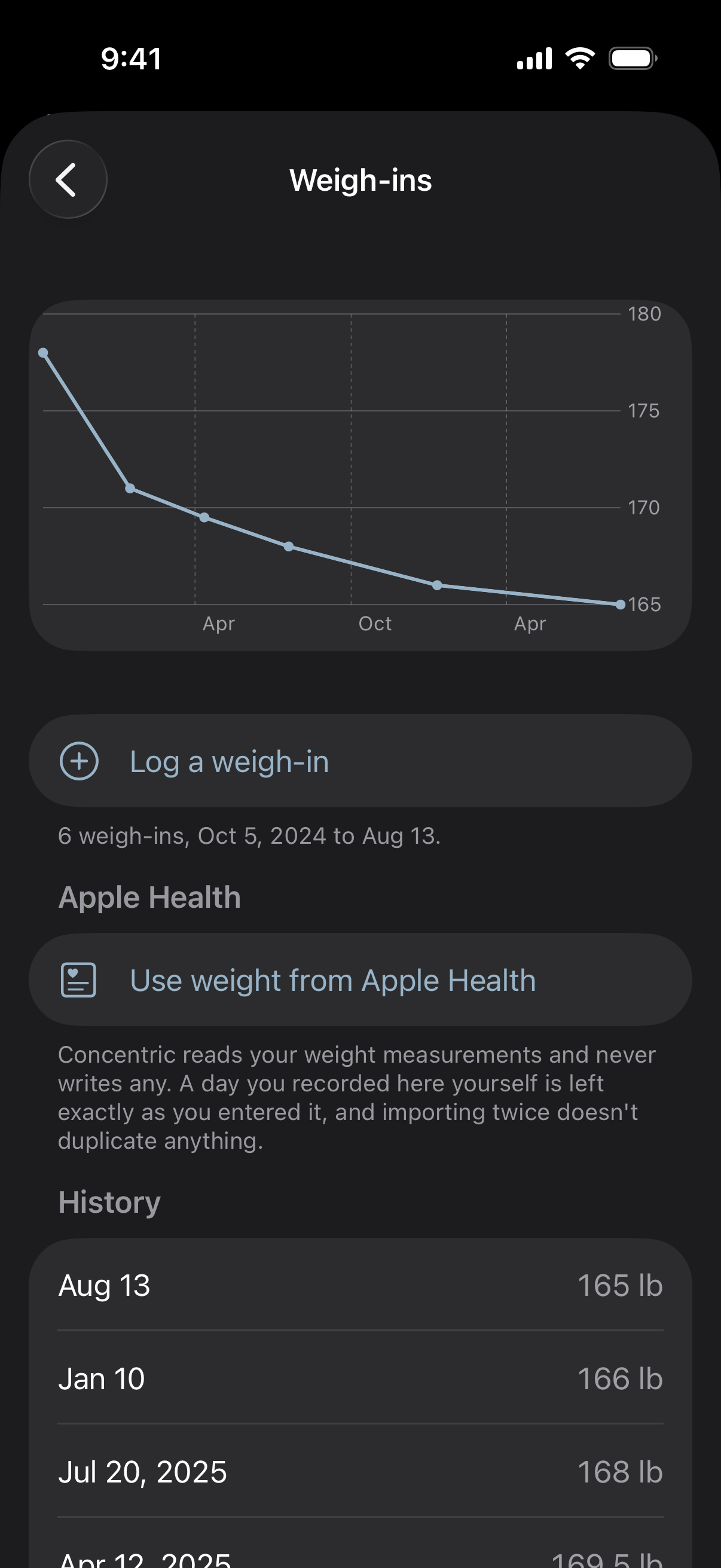 The Weigh-ins screen
