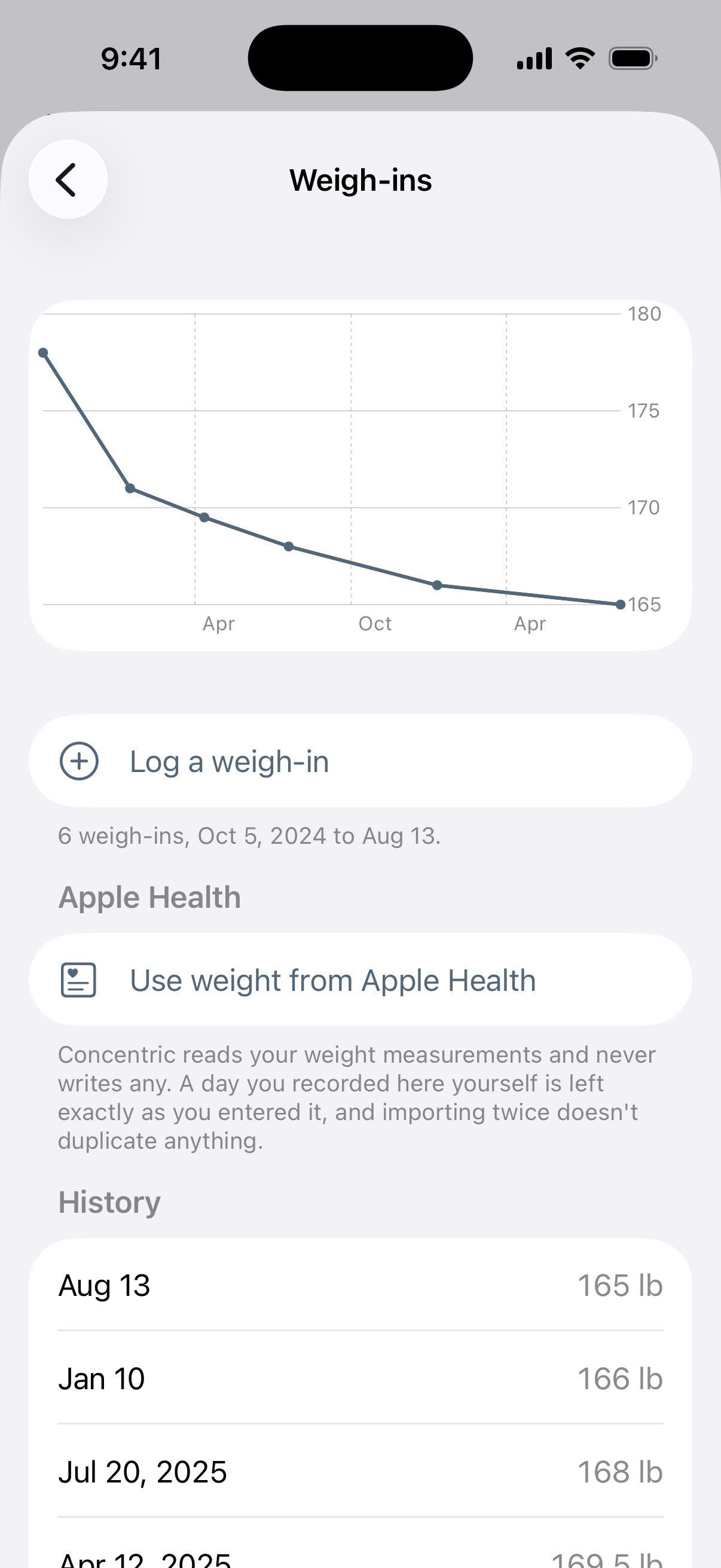 The Weigh-ins screen